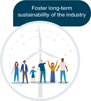 Sustainability of Industry