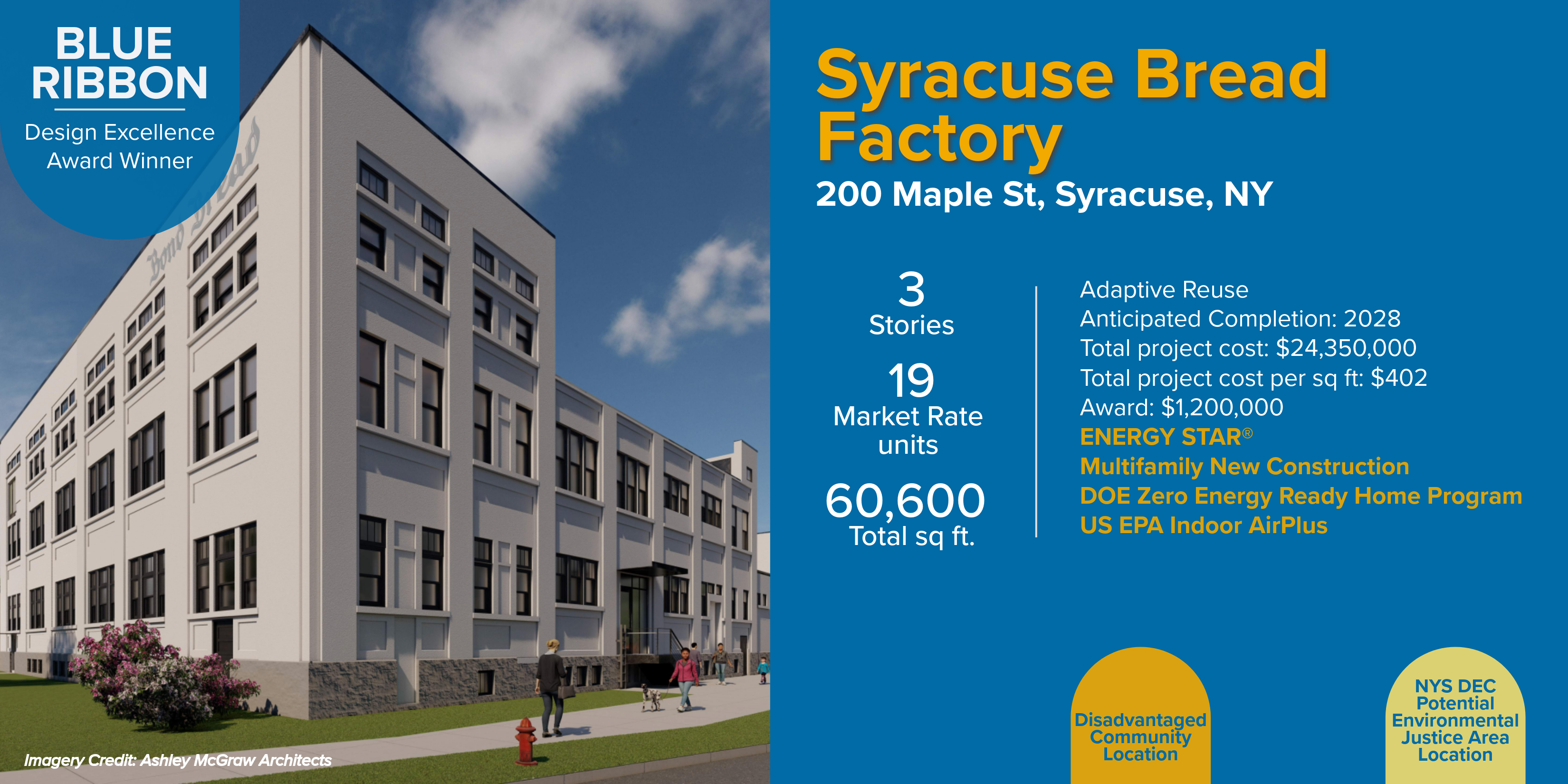 Syracuse Bread Factory - Multifamily Buildings of Excellence Winner