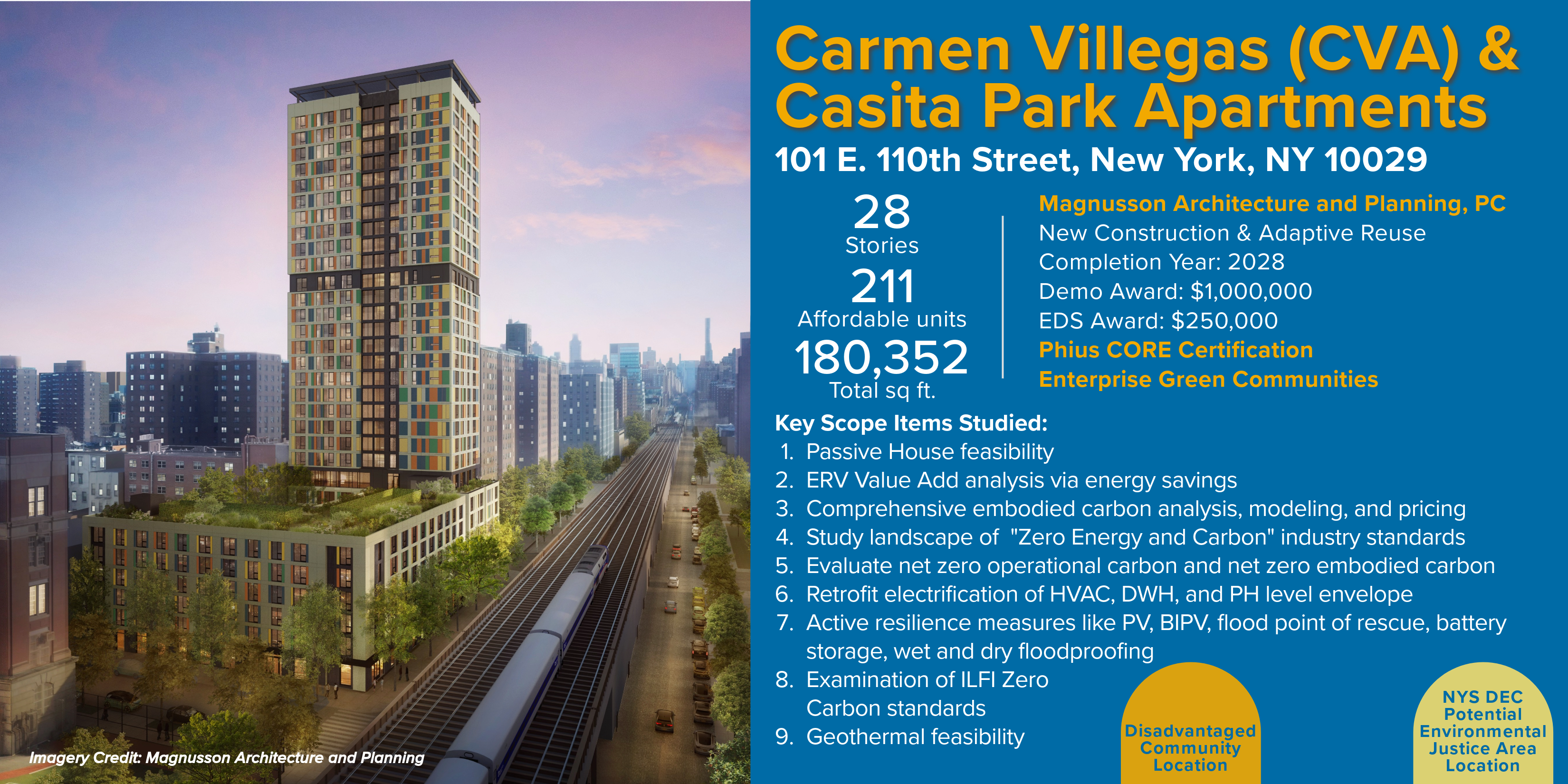 BOE Carmen Villegas & Casita Park Apartments Statistics