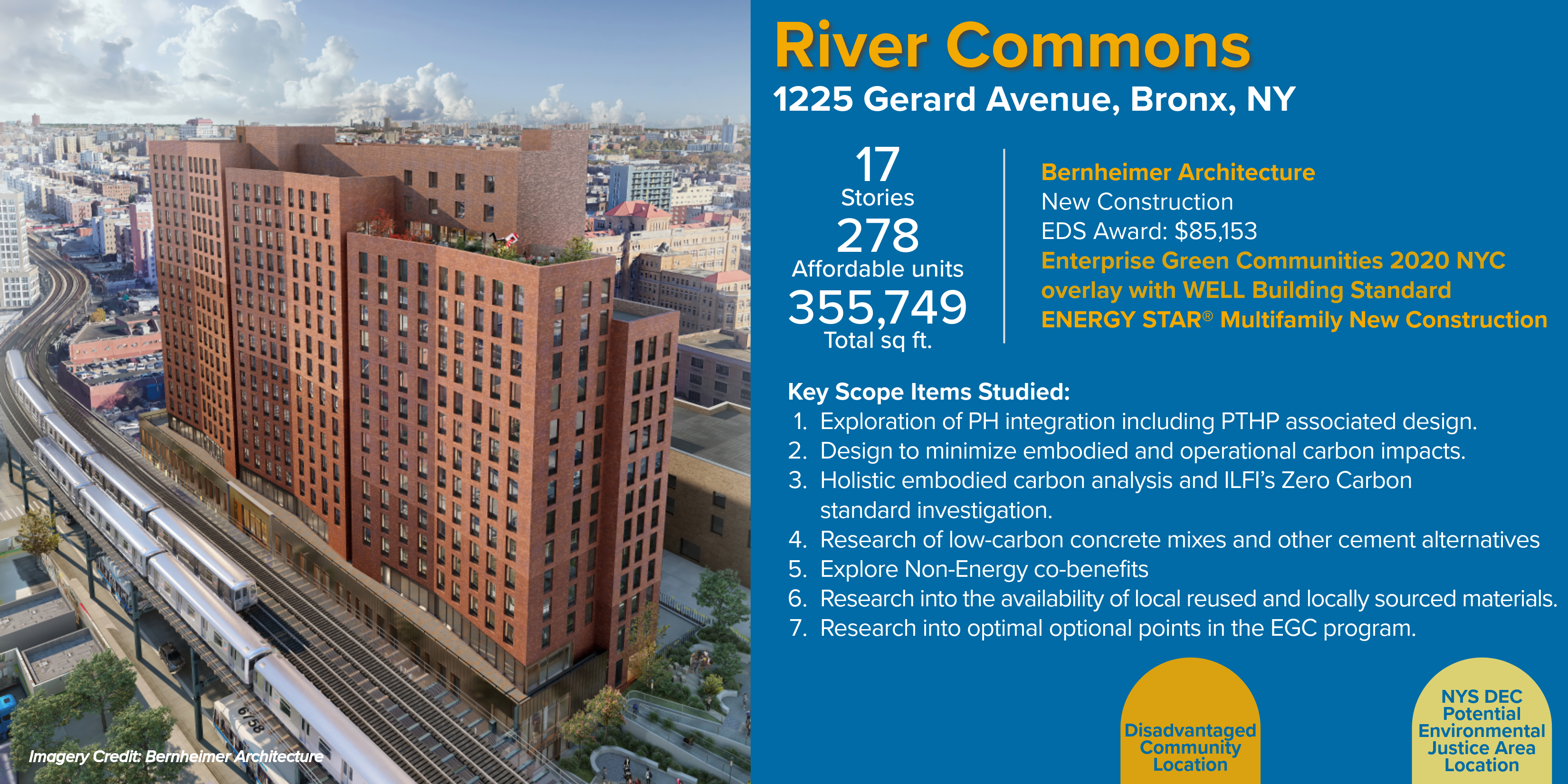 BOE - 34 River Commons Statistics