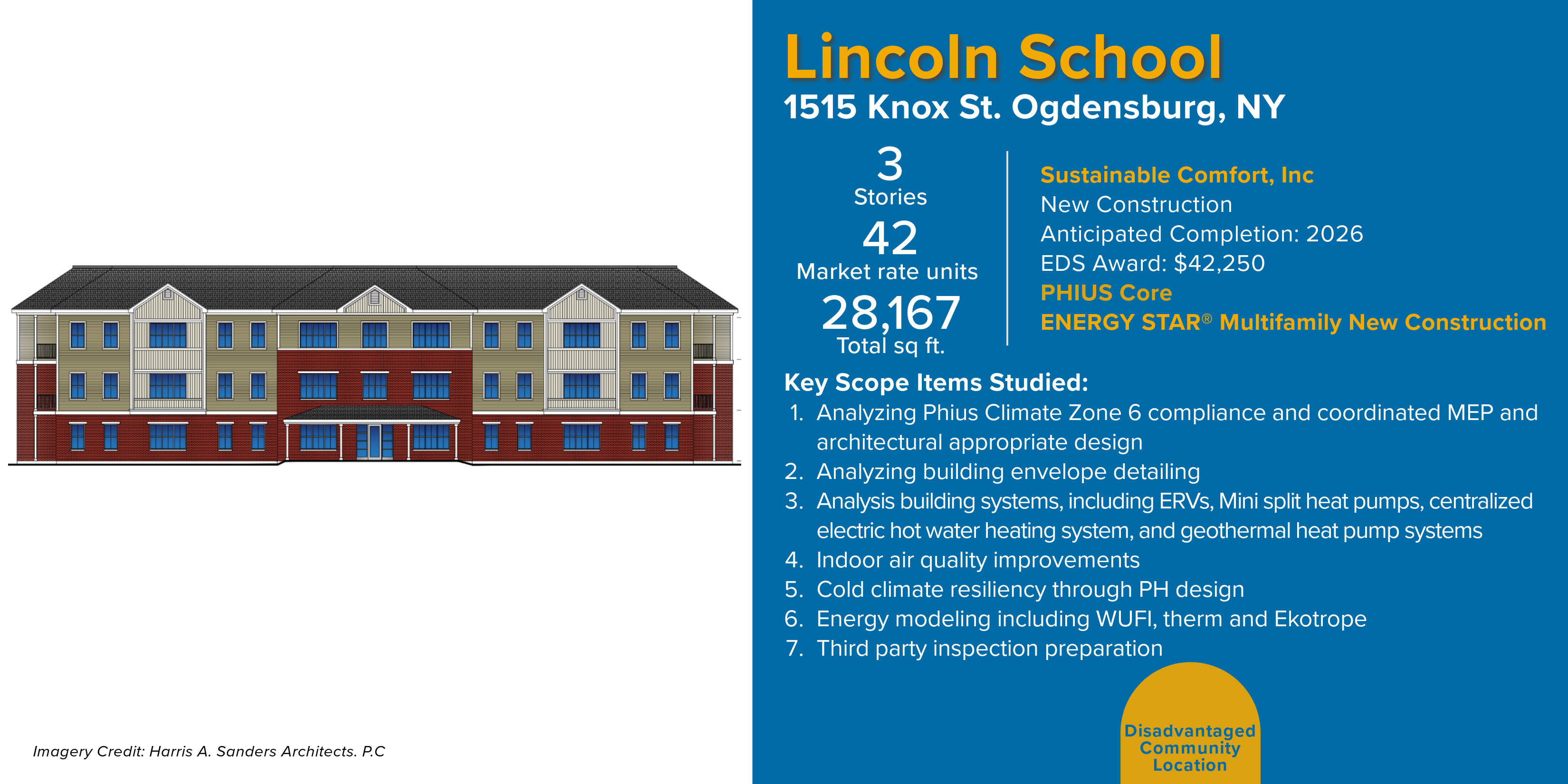 BOE - 40 Lincoln School Statistics