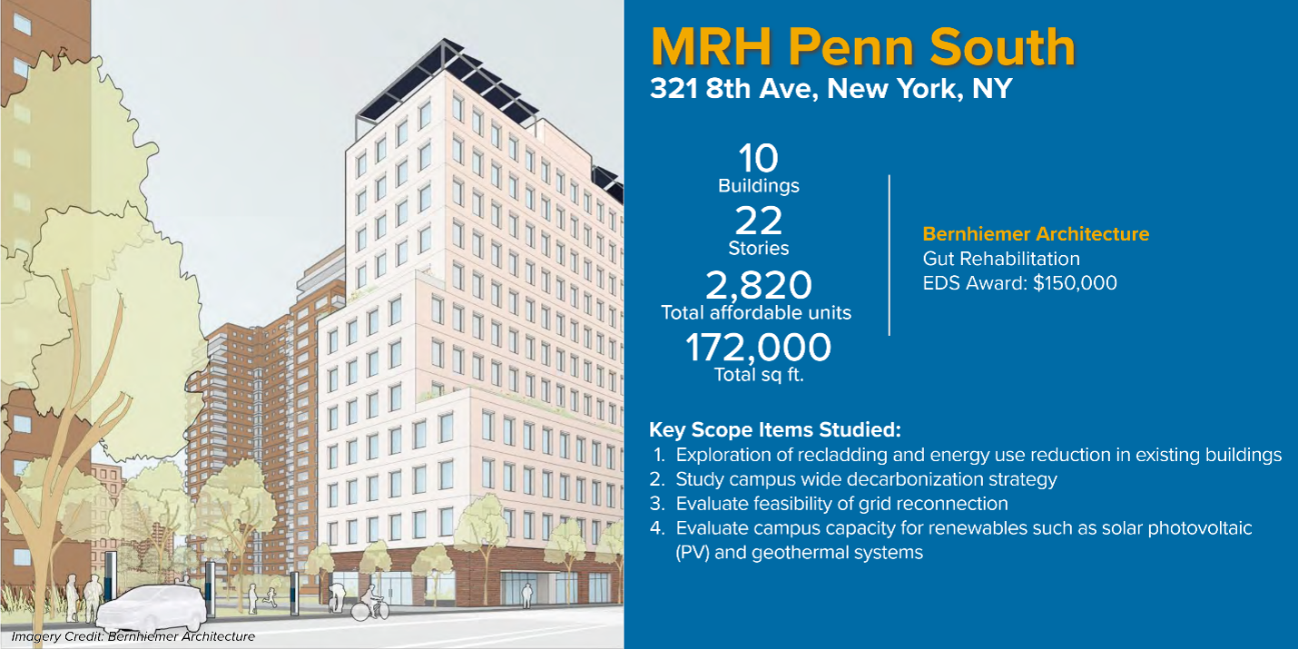 BOE - MRH Penn South Specs