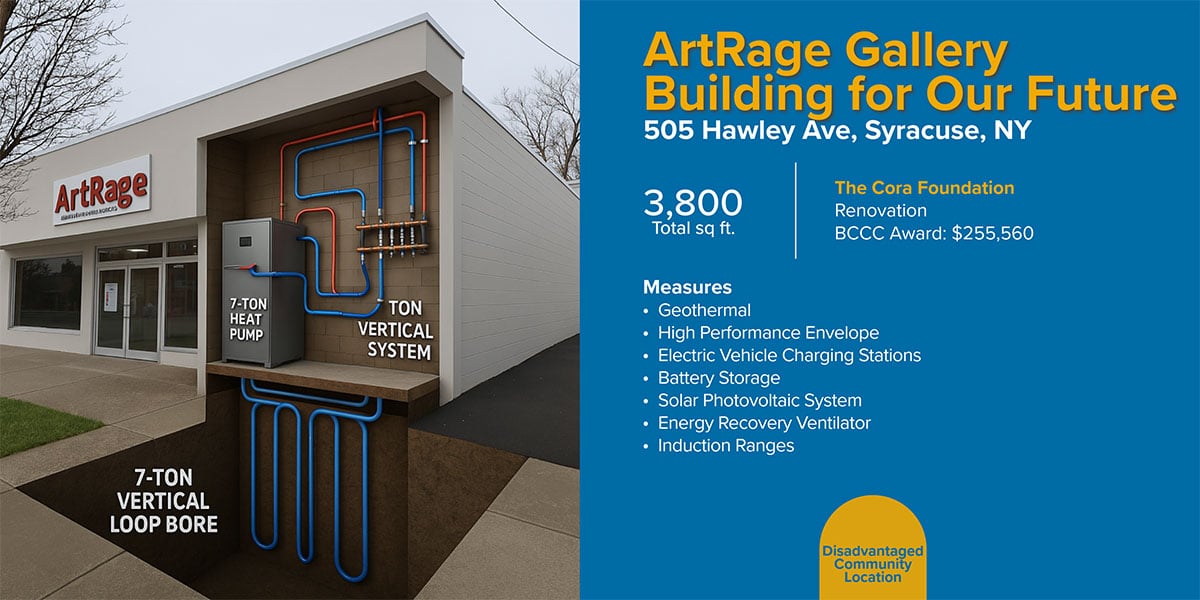 Art Rage Gallery Building