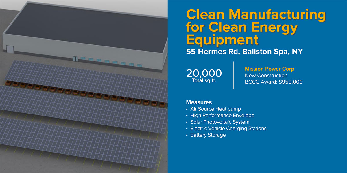 Clean Manufacturing for Clean Energy Equipment