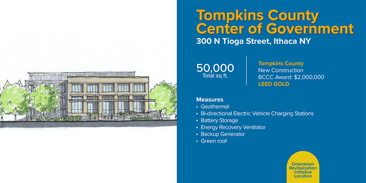Tompkins County Center 