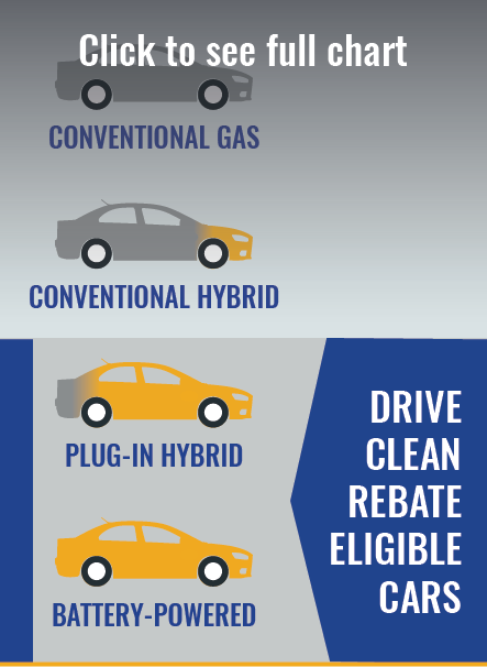 model-3-standard-and-sr-qualify-for-canada-s-federal-ev-rebate-tesla