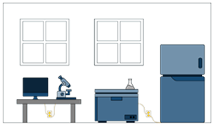 university lab plug load graphic