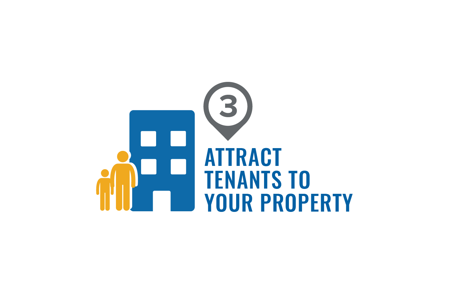 Step 3 - Attract Tenants to Your Property