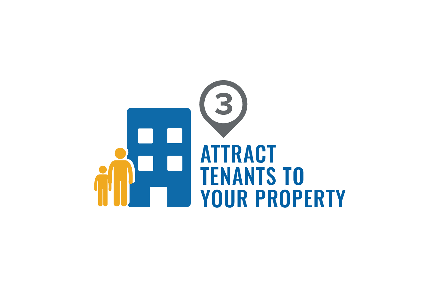 Step 3 - Attract Tenants to Your Property