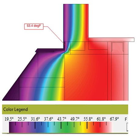 Thermal transfer diagram with temperature legend from 19.5 degrees to 67.9 degrees Fahrenheit and an arrow pointing to 53.4 degrees on the diagram. 