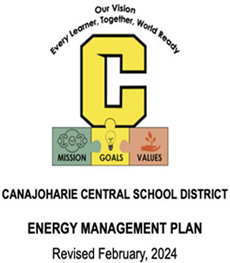 CCSD energy management slogan