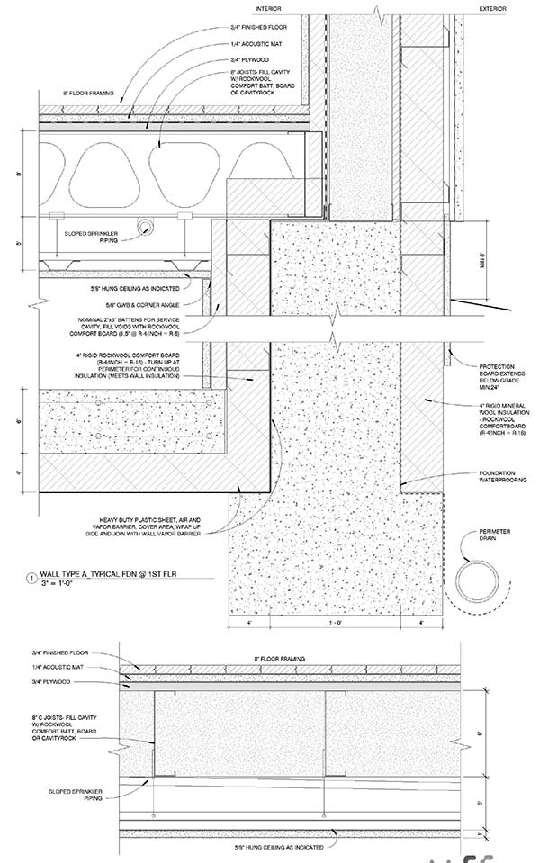 CAD drawing of St Marks Passive House building envelope.