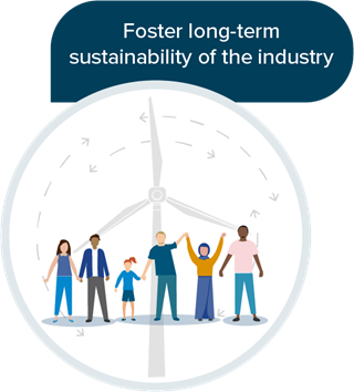 Sustainability of Industry
